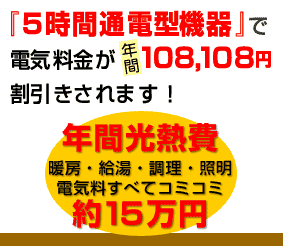 �N�Ԍ��M���15���~