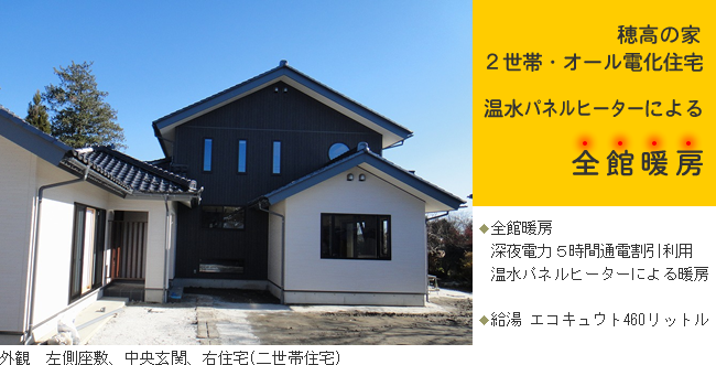 �䍂�̉Ɓ@�Q���сE�I�[���d���Z��
