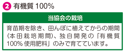 有機質100％の肥料で育てます