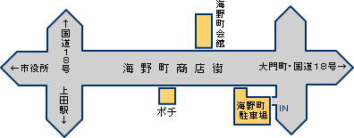 海野町商店街map